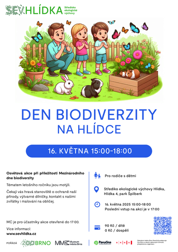 Den biodiverzity na Hlídce 2025